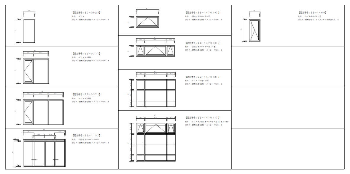 IWS防火設備個別認定品