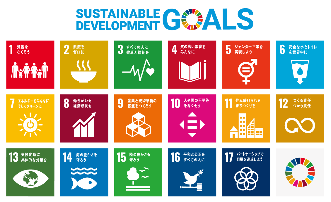 sdgs